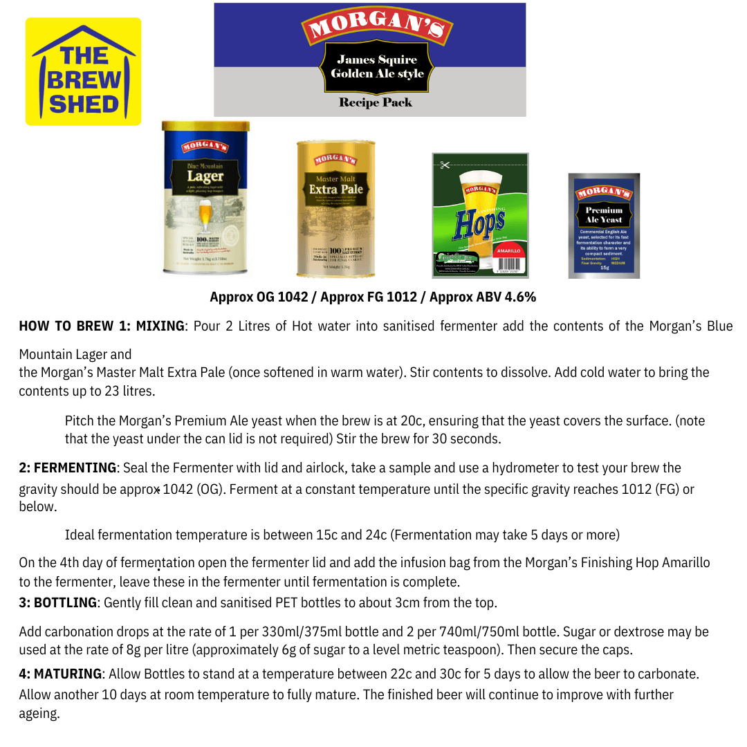 instructions for morgans beer kit clone recipe