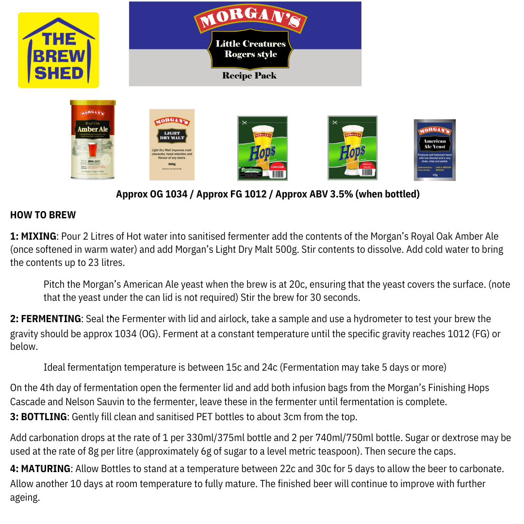 instructions for morgans beer kit clone recipe