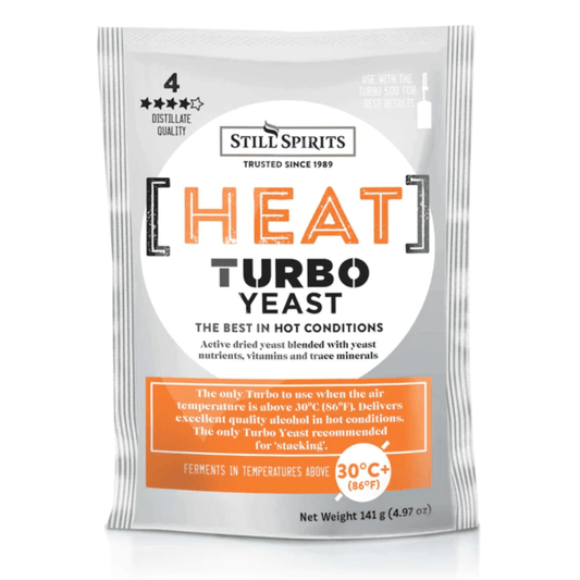 heat tolerant yeast